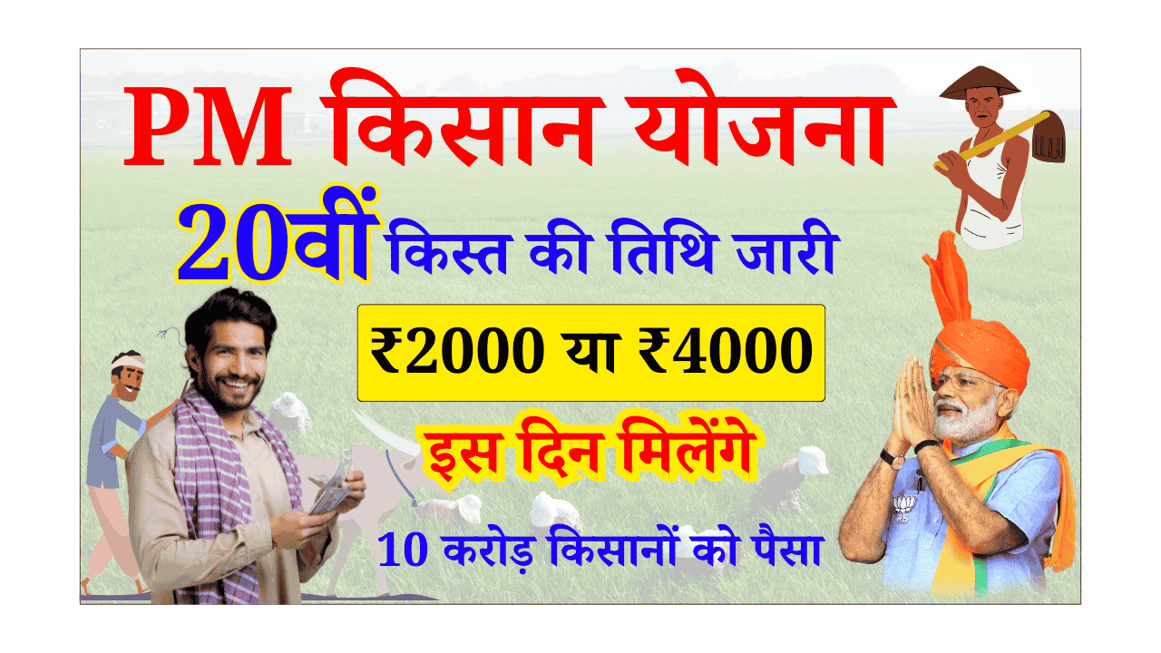 PM Kisan 20th Installment Date